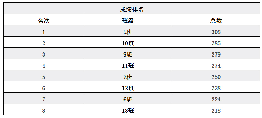 未標(biāo)題-1